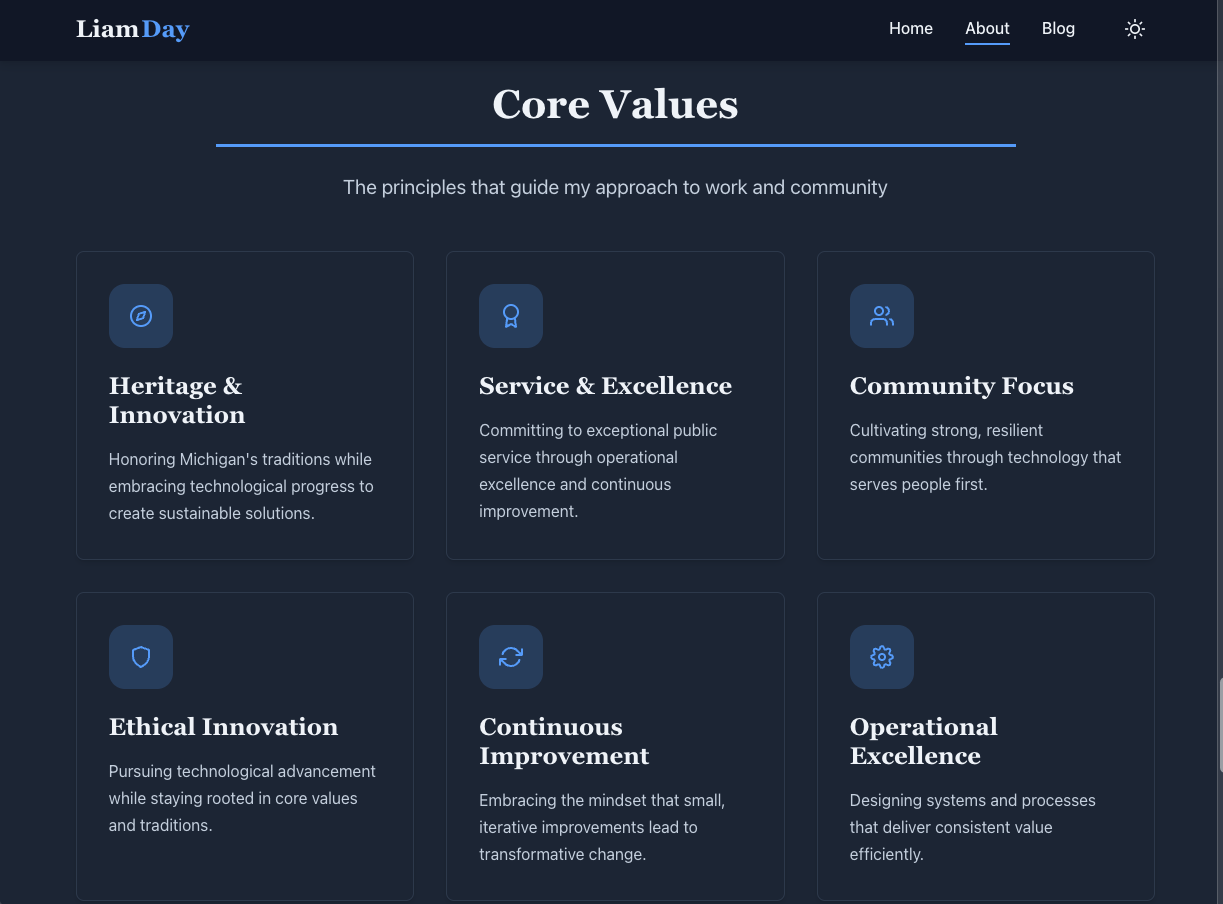 Professional Personal Website - Project Photo